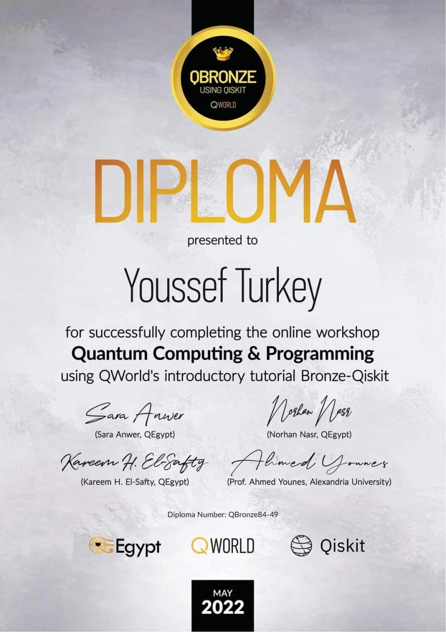 Diploma of Quantum Computing & Programming
